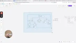 How i structured a 40k/mo business