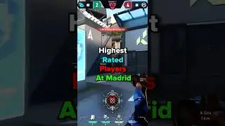 Highest Rated Players From Valorant Masters Madrid..