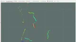 Tracking of known object with 2D laser