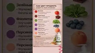 арт.на ВБ: 19045113 Как цвет продукты влияет на твой организм?  #здоровье #рецепты #еда #пп