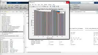 OPTIMAL LOAD SHEDDING GREY WOLF OPTIMIZATION USING BACKWARD FORWARD SWEEP LOAD FLOW IEEE 33 BUS