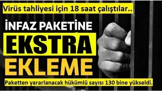 Af Yasasında Son Dakika A&ccedil;ıklaması Geldi: 2026 Beklentileri Y&uuml;kseltti