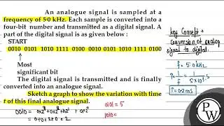 An analogue signal is sampled at a frequency of \( 5.0 \mathrm{kHz}...