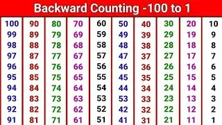 Back counting 100 to 1|Reverse counting 100 to 1|100 to 1 counting| Reverse numbers 100 to 1