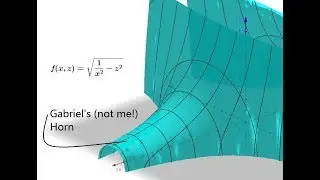 Euler's Blonde Moments