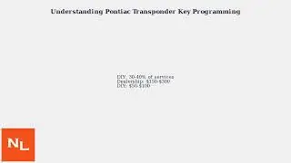 How To Program Pontiac Transponder Ignition Key (2002+) &ndash; DIY Chip Pairing