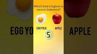 Quiz challege 2026 | food nitrition quiz | challenge quiz | emoji quiz | question answer #shorts
