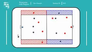 8v8 Game   (Overloads Playing Out & Overloads Attacking)