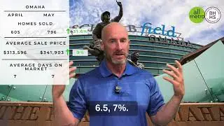 Omaha May 2023 Real Estate Market Report | Todd Bartusek