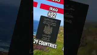 Do You Have The WORST PASSPORT🛂?!- #shorts #viral #geography #countries #funfacts