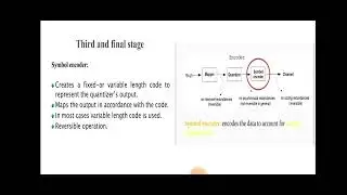 Image compression models in DIP