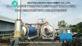 Pyrolysis Plant Working Process | Beston Online Installation Guide
