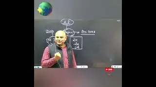 AI🧠By Dharmendra sir💯#science @gyrussulcus1908 @samyakcivilservices #shorts #knowledge