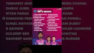 Rajsthan royals squad for ipl 2024 #rohitsharma #viratkohli #shorts