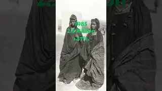 Population of Mauritania 1947-2024