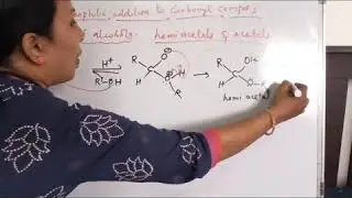 Addition of water,  HCN, RMgX etc to carbonyl compounds