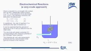 01 introduction to fuel cells