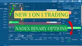 Trading NADEX Made Easy