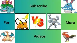 Charizard, Venusaur, Raichu vs Talonflame, Machamp, Azumarill #pokemon  #pokemongo