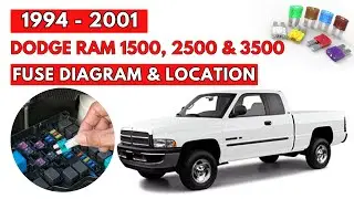 Dodge Ram 1500, 2500 & 3500 (1994 to 2001) Fuse Box Diagrams & Location Guide