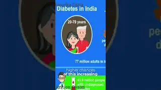 Reverse Type2 Diabetes Naturally through Diet & LifeStyle changes.