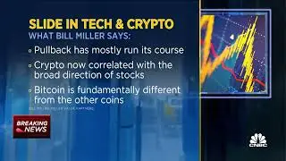 Bill Miller on Bitcoin as financial insurance.
