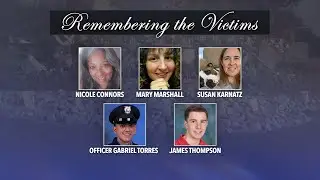 New documents filed by prosecution ahead of trial for Raleigh mass shooting suspect