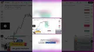 The Importance of Engagement in Trading!
