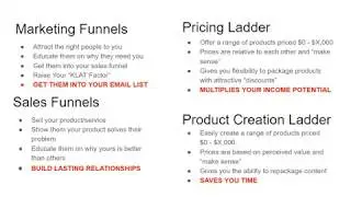 21. Introduction to Marketing & Sales Funnels And Pricing & Content Ladders