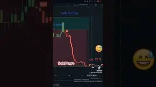 Day Trading going wrong#crypto #Daytrading #trading #money #rich #stonks