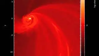 Perpendicular, edge-on orbits, pericenter distance of 1.5 binary radius