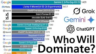 Epic AI Battle: The Ultimate Showdown (2023&ndash;2025)
