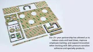 SRP: 3M Preferred Converter