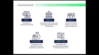 SOC Common Audit Findings and Prevention
