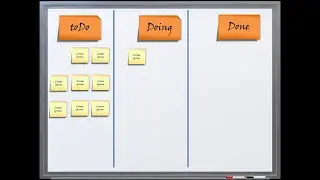 Scrumboard or Kanban Board?