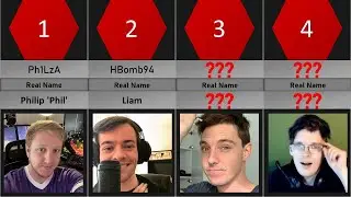 DSMP Members Real Names || Dream SMP