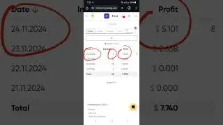 Monetag Telegram mini app Best Earning apps