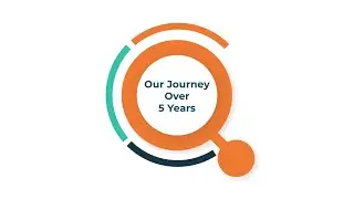 Our First 5 Years - Teckro 5 Year Anniversary