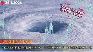 SUNEVO ENERGY NEWS - DISTURBANCE 9 V. 10!