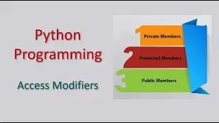 Access Modifiers   Private Public Protected in Python