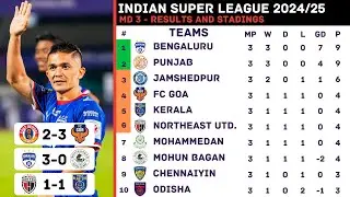 Results & Standings - Indian Super League 2024/25 Matchday 3 Updated September 29