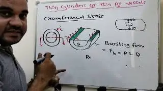 Thin cylinders-Lec2-Derivation for hoop stress and longitudinal stress-strength of materials-MOM-SOM