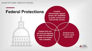 UDCA 6 LegalConsiderations