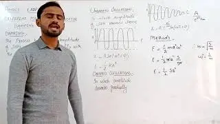 Waves & Oscillation (Describe the methods of Damped Oscillation)