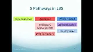 Developing Task-based Learning Activities Webinar (Part 1)
