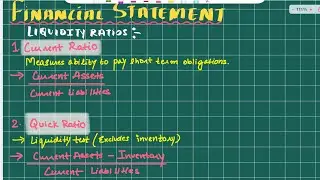 Liquidity Ratios in 2:31 Mins &mdash; Ipad Notes Style ✍️💸