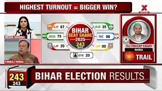 Bihar Election Results LIVE: NDA&rsquo;s Massive Bihar Lead: Experts Decode BJP&ndash;JDU Strategy, MGB Collapse