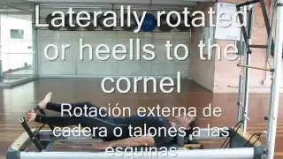 second position Reformer