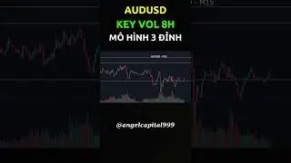 audusd k&iacute;ch key volume 8h s&aacute;ng , hợp lưu key d, m&ocirc; h&igrave;nh 3 đỉnh c&oacute; hunt, sell  #trading #keyvolume