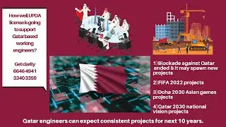 UPDA Exam Preparation|UPDA Certification|UPDA MMUP Registration|Engineering License Exam In Qatar